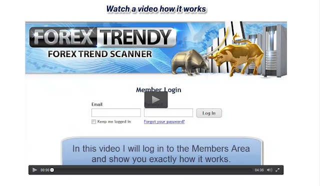 Forex Trendy Video