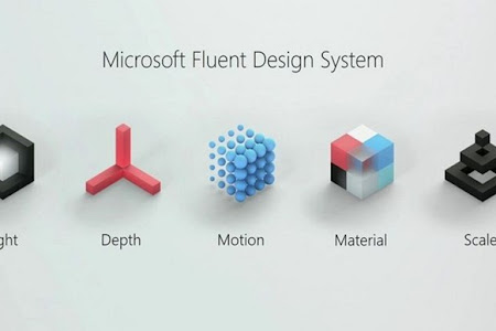Inilah Fluent Design System, Tampilan Baru Windows 10