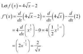 Solutions Class 11 Maths Chapter-13 (Limits and Derivatives)Miscellaneous Exercise