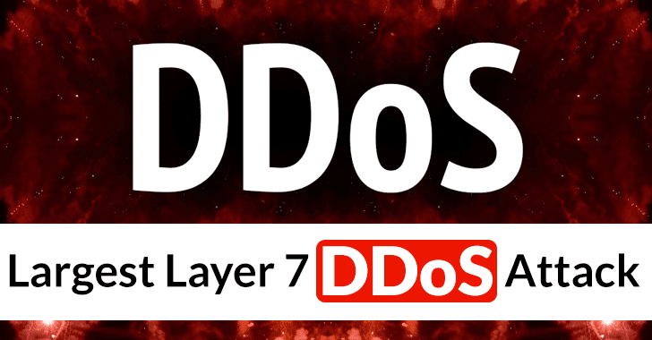 Largest Layer 7 DDOS Attack Recorded By Google with 46 Million Requests Per Second