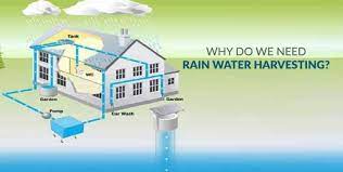 Rain Water Harvesting