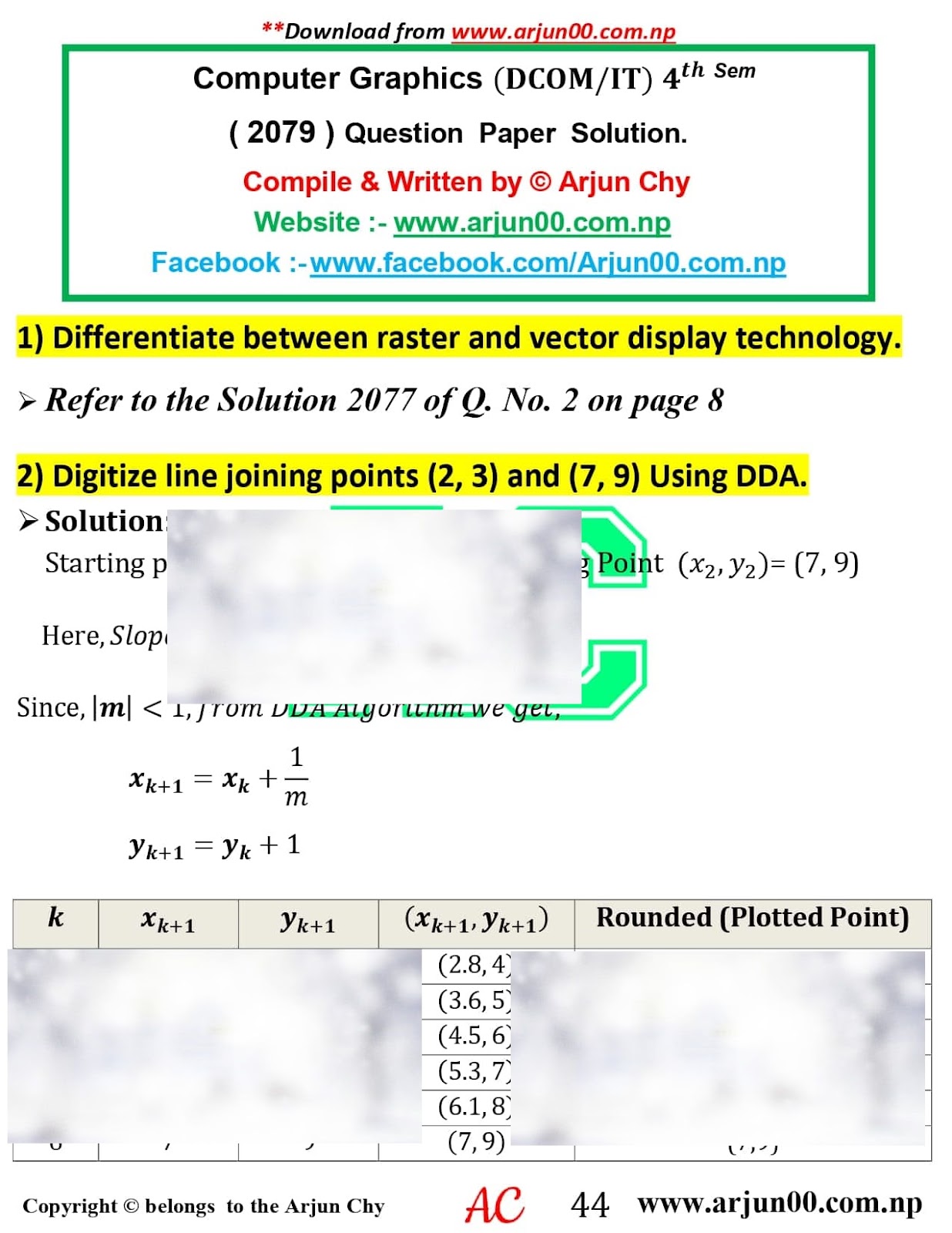 Computer Graphics  :- 2077 to 2079 New Question Solution ,Fourth and Fifth Semester ,Diploma in Computer / Information Technology, Computer Graphic :- Fourth and Fifth Semester Solution ,Diploma in Computer / Information Technology ,Computer Graphic;sSolution ,Fourth and Fifth Semester , CTEVT , Diploma Notes, 4th, 5th sem, Computer Graphic Question solution fourth and fifth semesterraphic 2077, ,2078, 2079Question Solution , New Model Engineering Computer Graphic  Question Solution, arjun00 , arjun Chaudhary , CTEVT Arjun Chaudhary Pdf ,  New Question Solution , arjun00