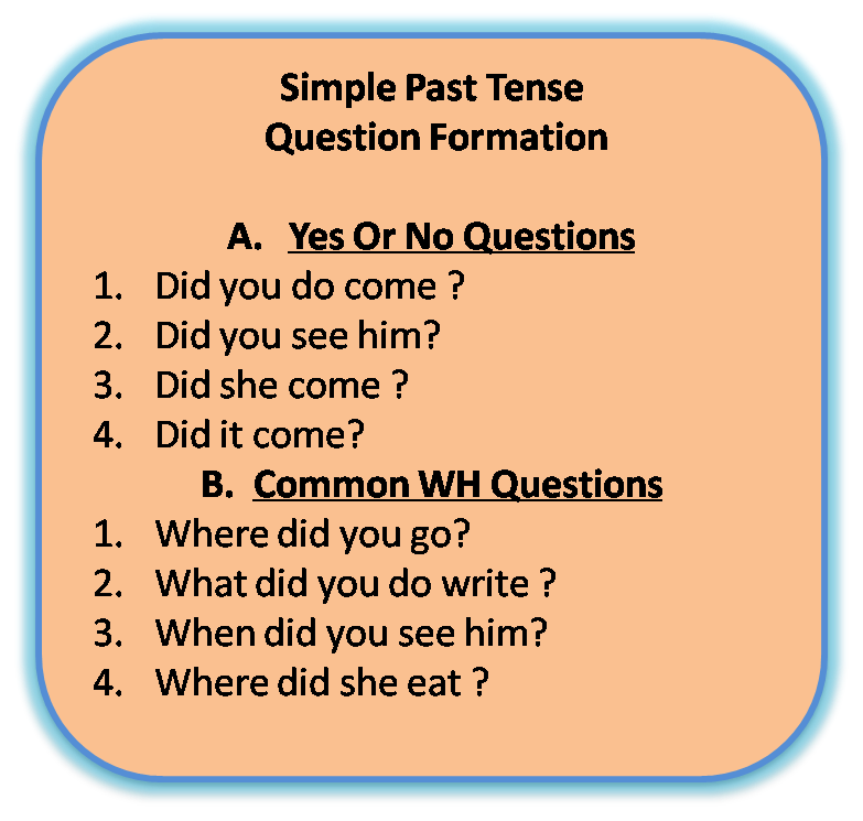 Simple past tense structure question formation