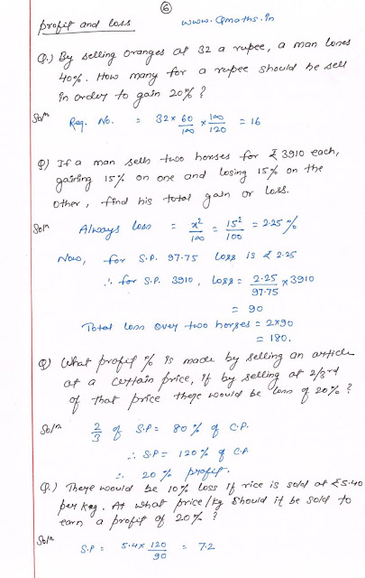 profit and loss quick revision Tricks