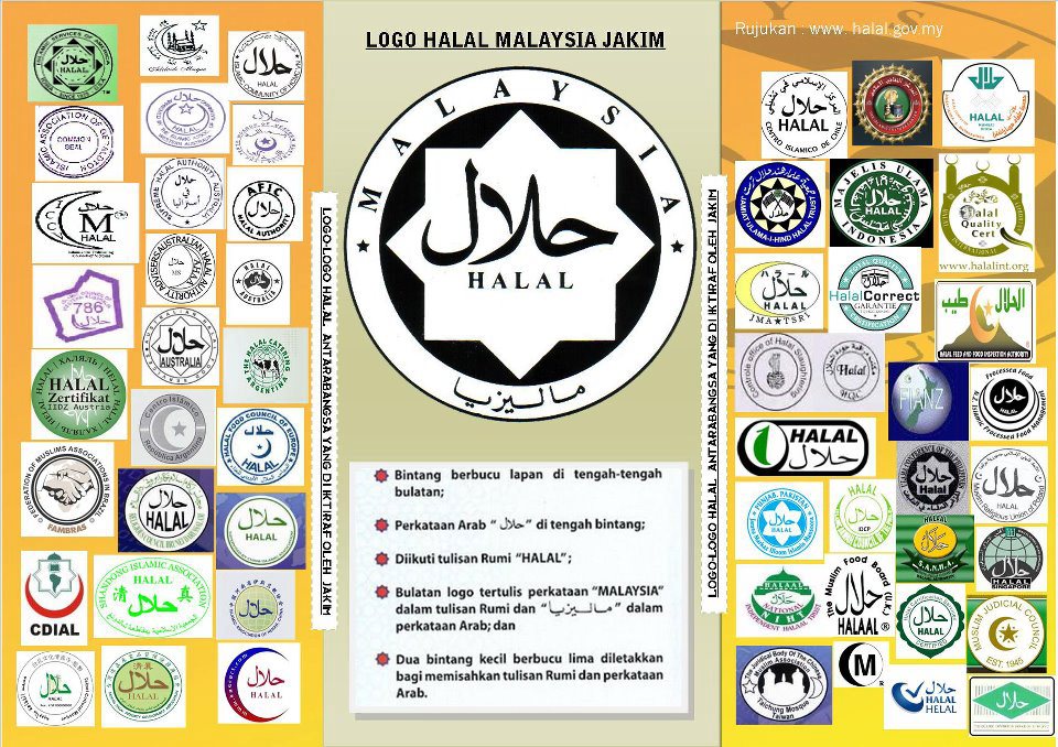 Kesinambungan Zaman: Logo-logo Halal Antarabangsa Yang Di 