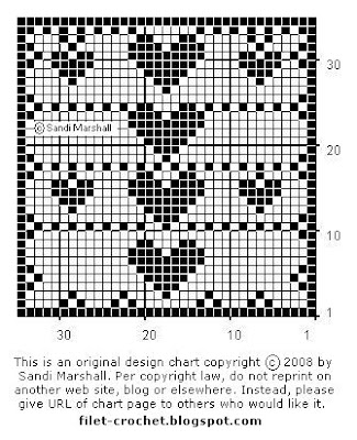 My Favorite Things Banner - Filet Crochet Heart Theme Pattern to Personalize