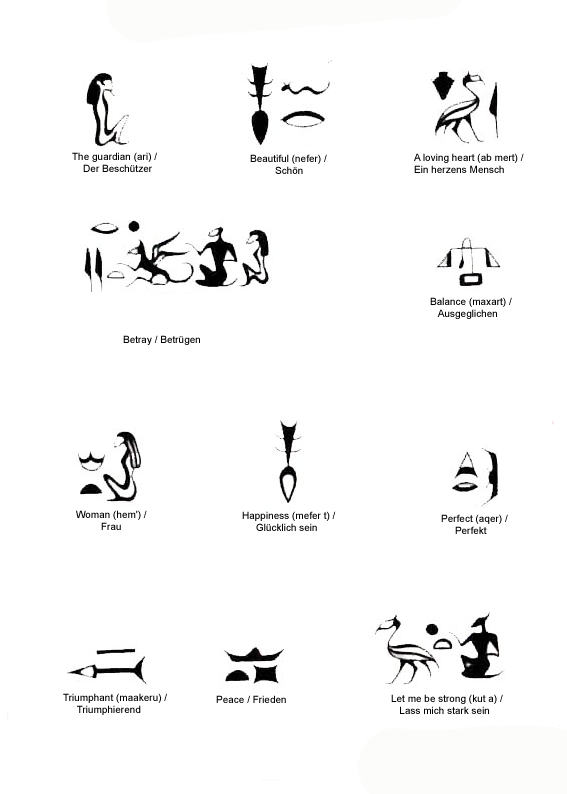 Egyptian Symbols And Meanings Tattoos Page 2 Egyptian Symbols 