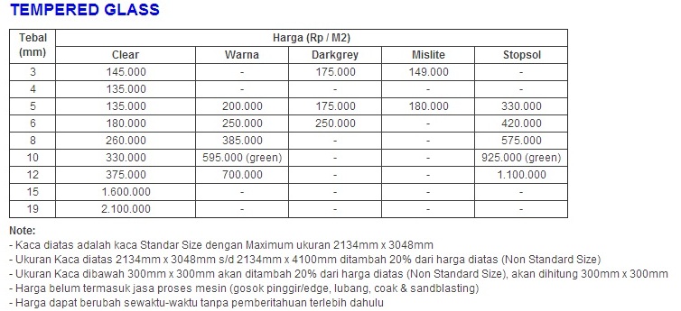  HARGA  KACA  TEMPERED TEMPERED GLASS surawanozhi