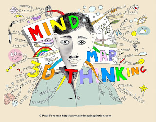   โปรแกรม mind map, โปรแกรม mind map สวยๆ, โปรแกรม mind map อันไหนดี, โปรแกรม mind map ภาษา ไทย, โปรแกรม mind map ดีที่สุด, mind map download, โปรแกรม freemind, โปรแกรมทํามายแมพ ออนไลน์, โปรแกรม mind manager