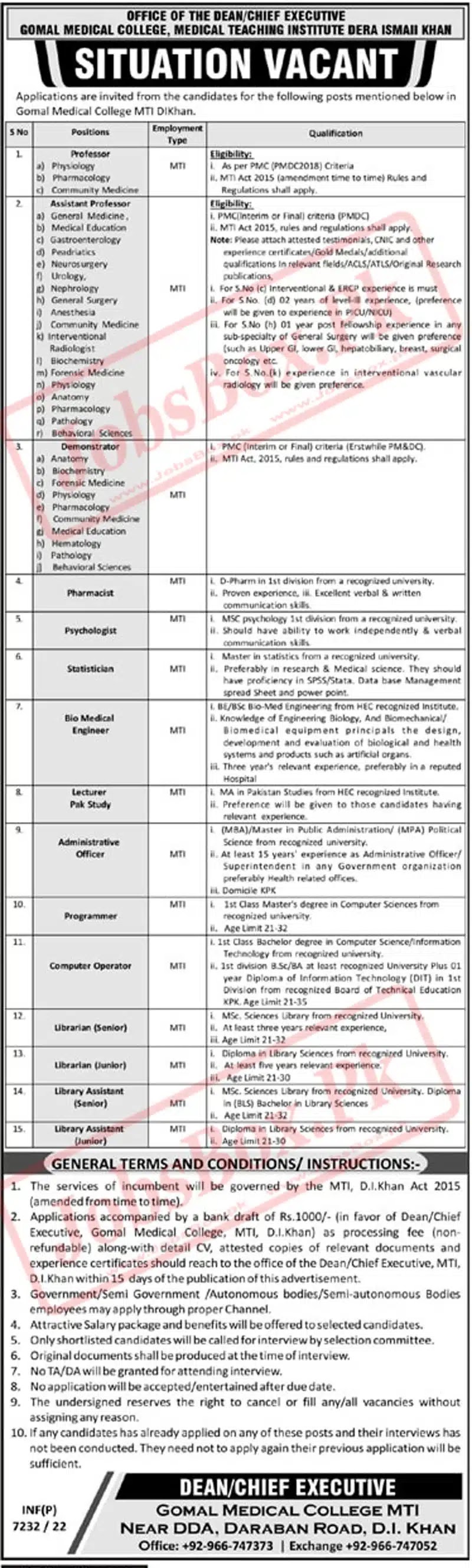 Gomal Medical College Dera Ismail Khan Jobs 2023