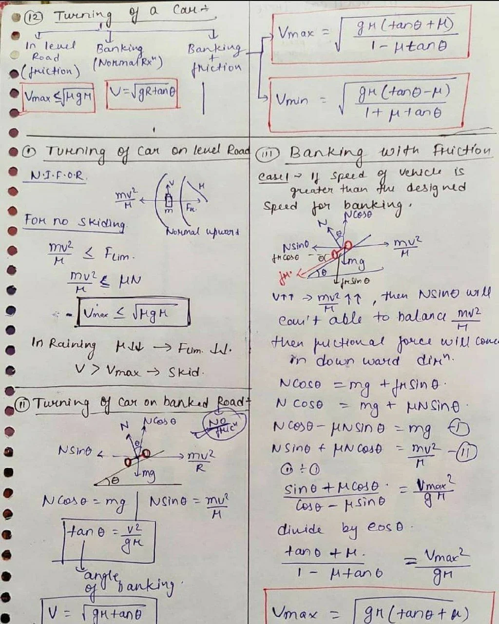 Circular Motion - Physics Short Notes 📚