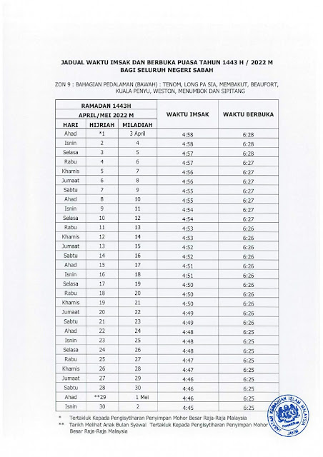 Jadual Berbuka Puasa Dan Imsak Di Negeri Sabah Tahun 2022
