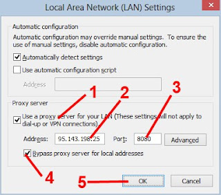 How to Bypass A Proxy Server