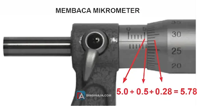 rumus-membaca-mikrometer-sekrup