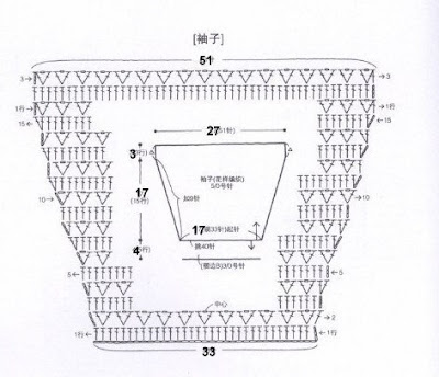 vintage crochet baby dress pattern,crochet baby dress,baby crochet patterns free,baby crochet patterns,baby crochet pattens,