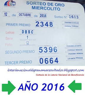 resultados-sorteo-miercoles-11-de-octubre-loteria-nacional-de-panama