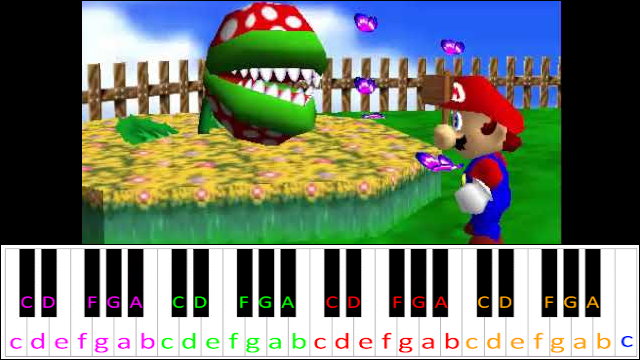 Piranha Plant Lullaby (Super Mario 64) Piano / Keyboard Easy Letter Notes for Beginners