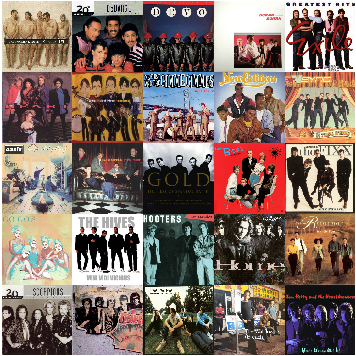 Friends  Songs, Music album covers, Music collage