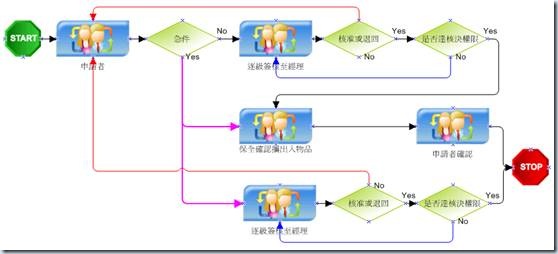 clip_image004