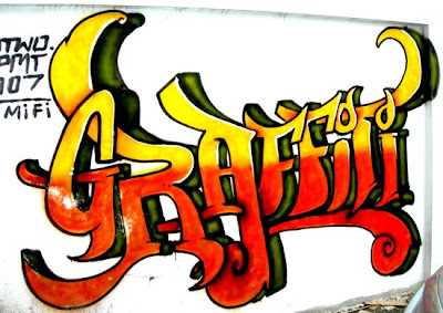 Graffiti Names,How to Graffiti,Graffiti Letters