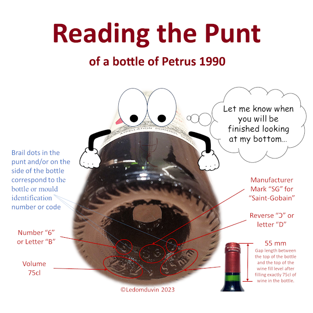 Reading the Punt by @ledomduvin 2023