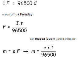 rumus_hukum_faraday