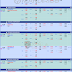 Jadwal Pertandingan Sepakbola Hari Ini, Selasa Tgl 30 April - 01 Mey 2019