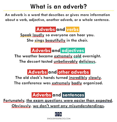 Adverbs in English