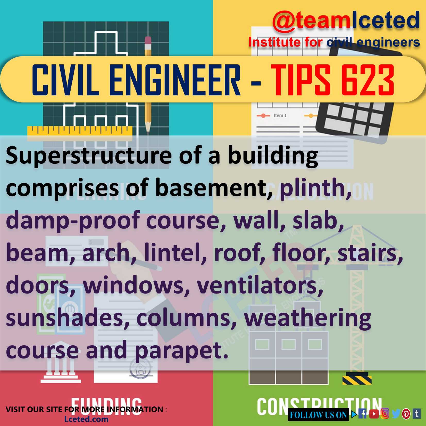 Construction Sequence Of Residential Building