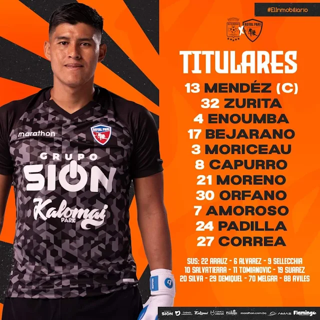 Alineaciones Blooming vs Royal Pari