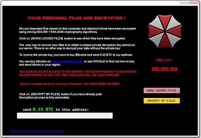 Fadesoft Ransomware Ψάχνουμε λύση για να μην πληρώσετε τα Bitcoin Λύτρα