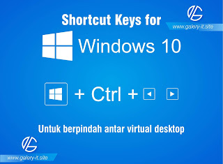 18+ Shortcuts Keyboard Windows 10 [Jalan Pintas Penting] Permudah Pekerjaan Anda