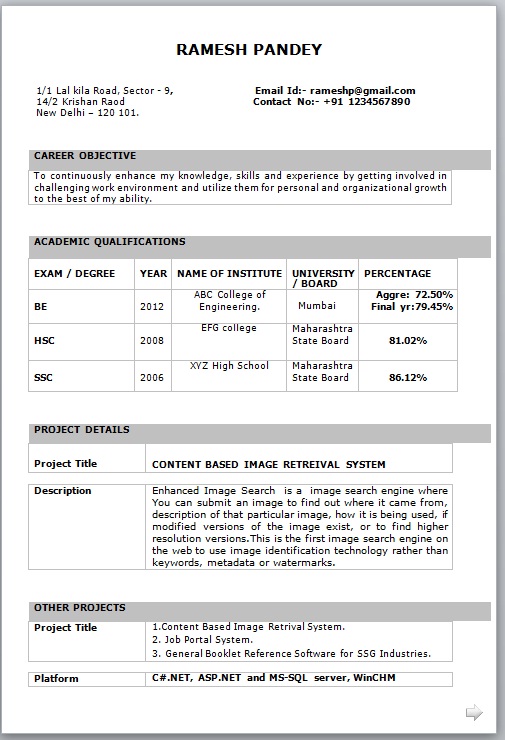 Straying from the traditional resume format allows you to show your personality and design sensibility. An Essay On The Learning Of Contingent Remainders And Executory The Globe Theatre Interesting Thing Of The