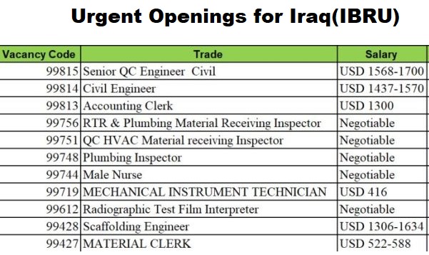 Iraq jobs Urgent hiring