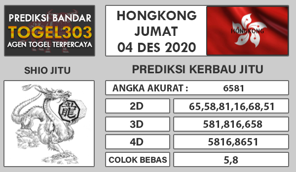 Prediksi Sydney, Prediksi Angka, Prediksi SGP, Prediksi Sydney, Togel Singapore, Togel Sydney, Mantra Togel, Prediksi Hongkong, Togel Singapore, Prediksi SGP, Prediksi Angka Main, Bocoran Sydney,Bocoran SGP