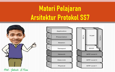 Arsitektur Protokol SS7