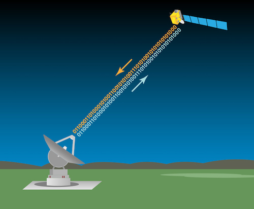 bagaimana-cara-nasa-berkomunikasi-dengan-pesawat-antariksa-informasi-astronomi