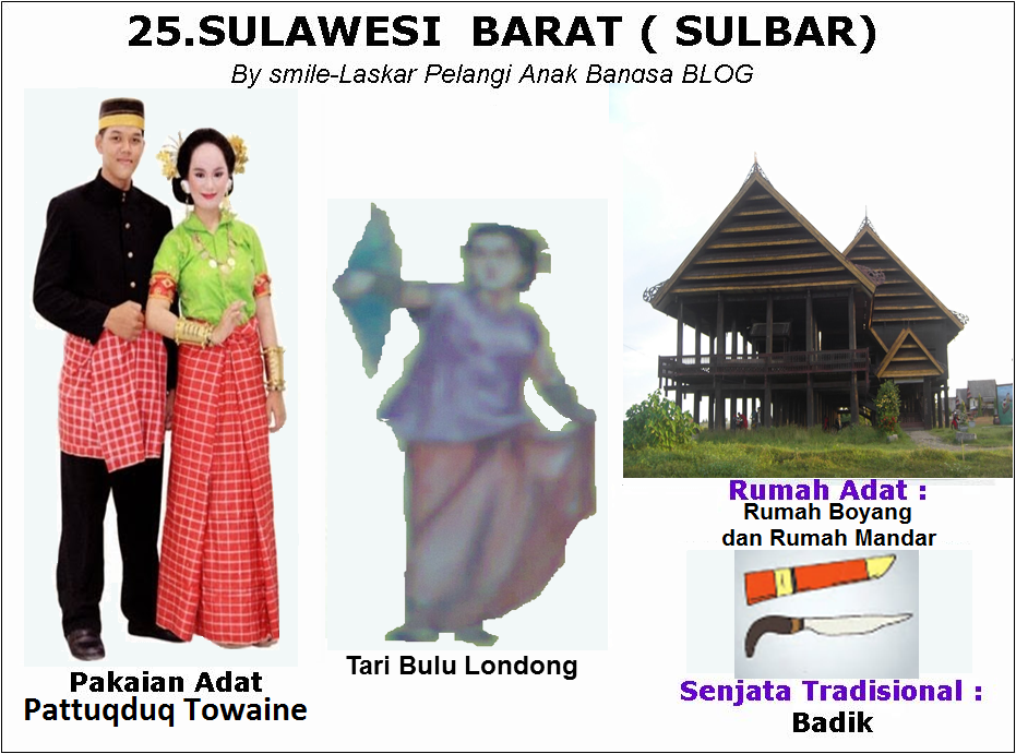  Pakaian Adat Sulawesi Barat 