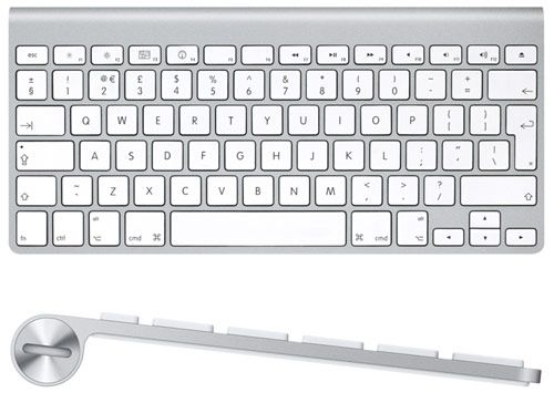 7 Keyboard Terunik Di Dunia [ www.BlogApaAja.com ]