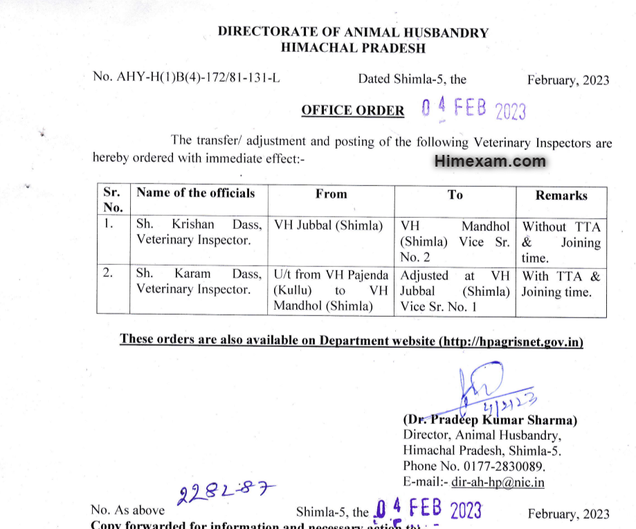 Transfer Order of Veterinary Inspector:-HP Animal husbandry