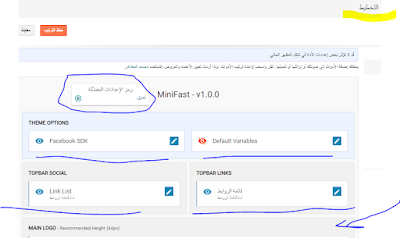 التخطيط التخطيط