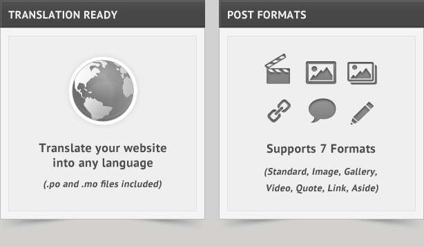 emode-wordpress-theme-features