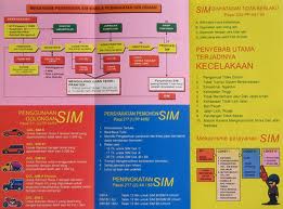 Komunitas Ekonomi: BENTUK-BENTUK PROMOSI