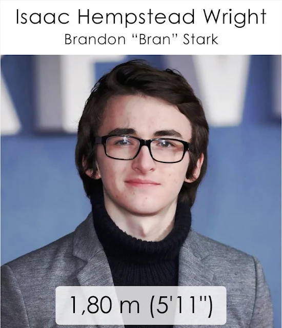 Isaac Hempstead Wright (Brandon "Bran" Stark) 1.80 m