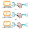 Induksi Elektromagnetik