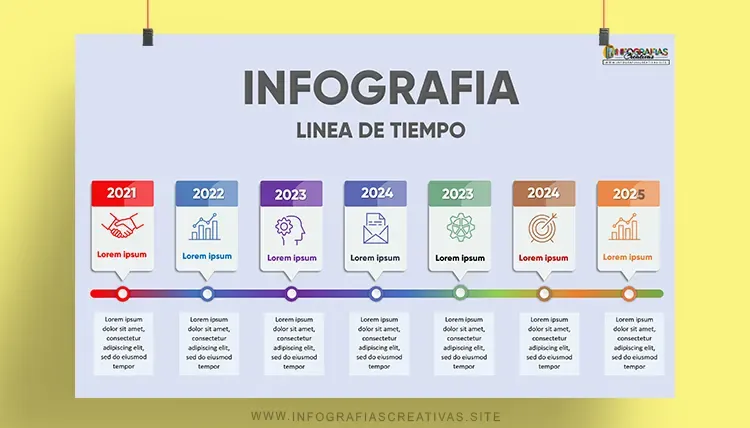 Línea de Tiempo con Diseño Atractivo