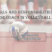Skills and Responsibilities Needed for Coach in Volleyball Match