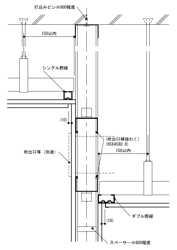 2-21-1　軽量鉄骨壁下地 頭部 2室の天井高が異なる場合