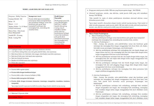 Modul Ajar PJOK Kelas 4 SD Kurikulum Merdeka: Pola Gerak Dasar Manipulatif (Melempar dan Menangkap Bola, Menendang dan Menahan bola)