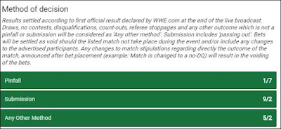 Method Of Decision Betting For Kofi Kingston .vs. Brock Lesnar On October 4th 2019 WWE Smackdown